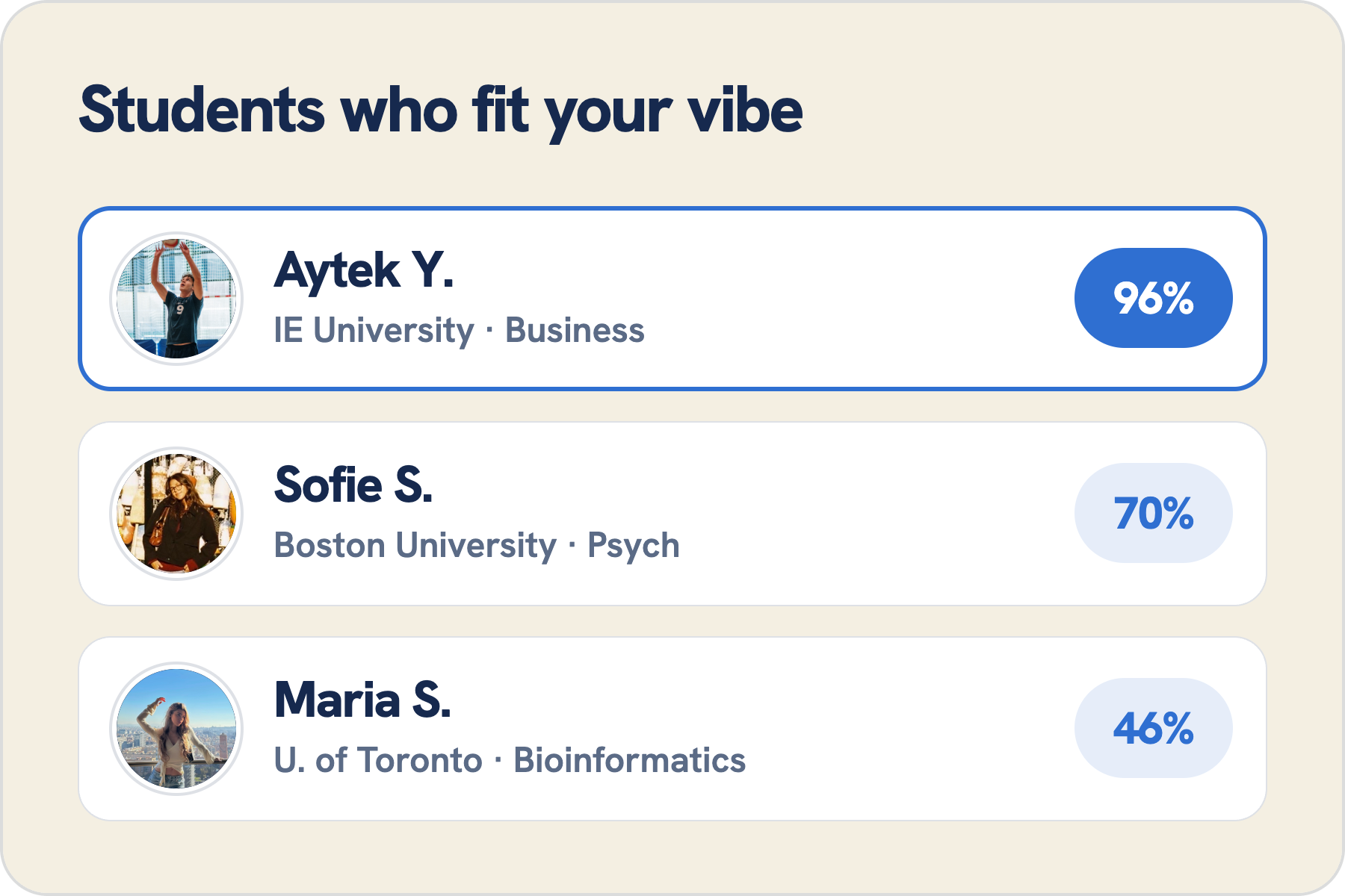 A ranked list of matched students with fit scores.